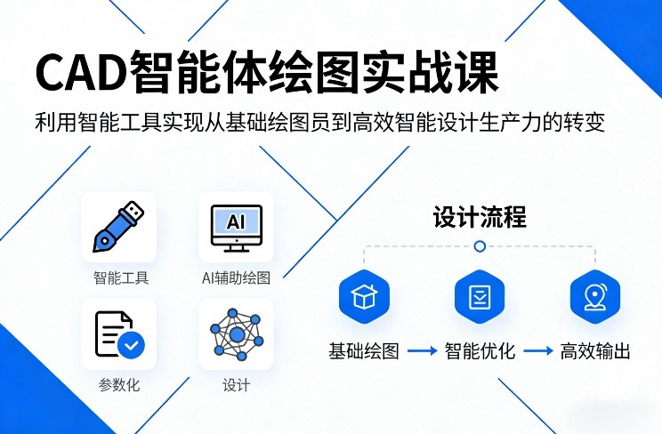CAD智能体绘图实战课，利用智能工具，实现从基础绘图员到高效智能设计生产力的转变-心思维创富网_网上创业教程_网络创业项目