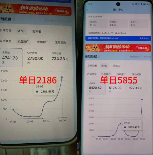 抖音收藏家项目，一天200-1k+做起来很简单，只要你做了，就一定会有收益-心思维创富网_网上创业教程_网络创业项目