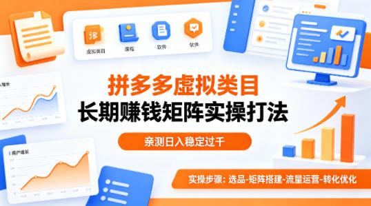 做拼多多虚拟类目想长期賺钱？这套矩阵实操打法，亲测日入稳定过千【揭秘】-心思维创富网_网上创业教程_网络创业项目