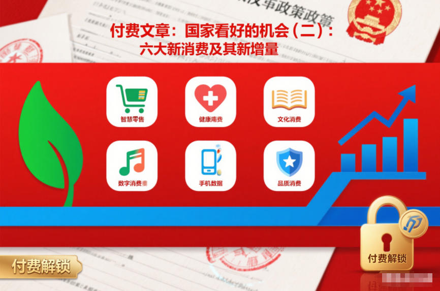 付费文章：国家看好的机会(二)：六大新消费及其新增量-心思维创富网_网上创业教程_网络创业项目