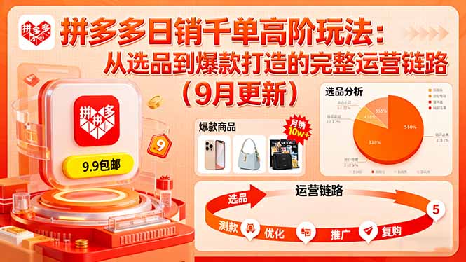 拼多多日销千单高阶玩法：从选品到爆款打造的完整运营链路(9月更新-心思维创富网_网上创业教程_网络创业项目
