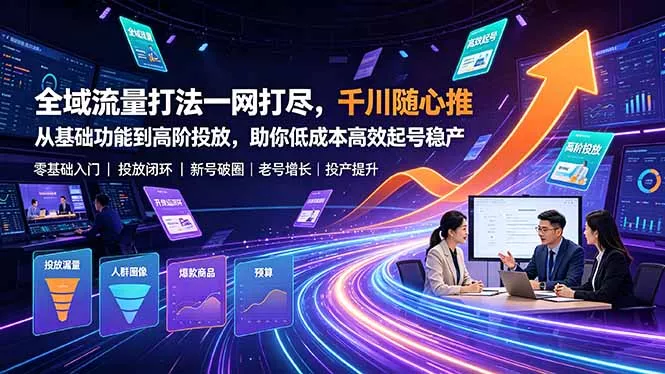 全域流量打法一网打尽，千川随心推从基础功能到高阶投放，助你低成本高效起号稳产-心思维创富网_网上创业教程_网络创业项目