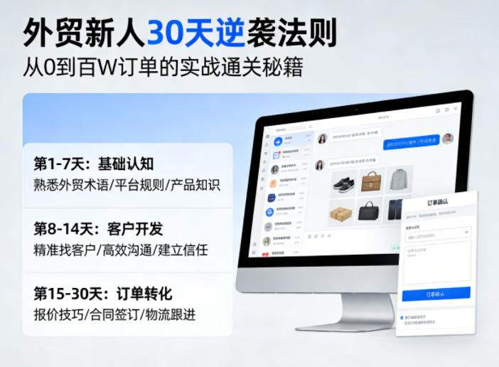 外贸新人30天逆袭法则，教你从0到百W订单的实战通关秘籍-心思维创富网_网上创业教程_网络创业项目