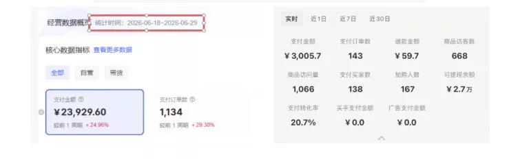 8月AI小红书虚拟电商Pro训练营，手把手带你从0到1跑通虚拟电商全流程，给普通人的最短商业变现路径-心思维创富网_网上创业教程_网络创业项目