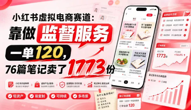 小红书虚拟电商赛道：靠做监督服务，一单120，76篇笔记卖了1773份-心思维创富网_网上创业教程_网络创业项目