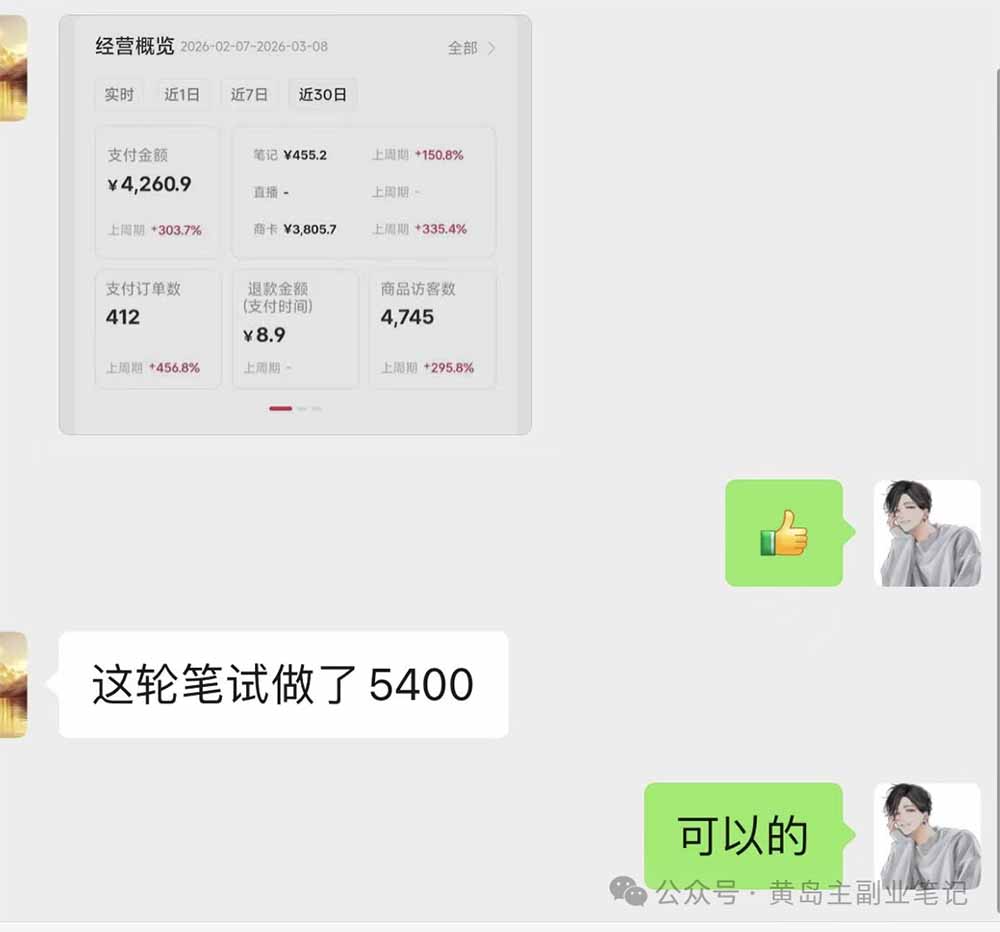 黄岛主小红书AI考题项目训练营1.0+2.0：从选品到店铺，一套方法通吃所有行业，单天变现500+-心思维创富网_网上创业教程_网络创业项目