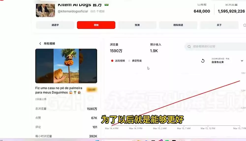 YouTube油管AI视频变现教程：账号搭建×AI成片×去重限流解决方案×YPP变现×AI真人生成×人物一致性-心思维创富网_网上创业教程_网络创业项目