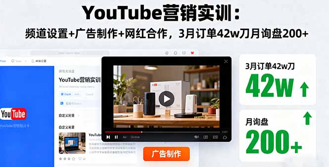 YouTube营销实训：频道设置+广告制作+网红合作，3月订单42w刀月询盘200+-心思维创富网_网上创业教程_网络创业项目