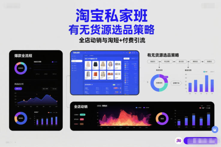 淘宝私家班，有无货源选品策略，高成功率爆款全流程打法，全店动销与淘短+付费引流(更新2026年4月18日)-心思维创富网_网上创业教程_网络创业项目