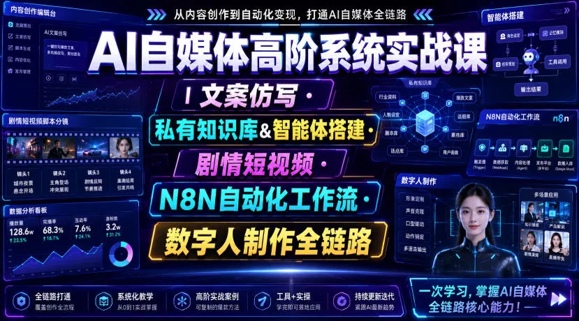 AI自媒体高阶系统实战课｜文案仿写・私有知识库&智能体搭建・剧情短视频・N8N自动化工作流・数字人制作全链路-心思维创富网_网上创业教程_网络创业项目