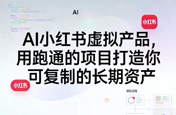 AI小红书虚拟产品，用跑通的项目打造你可复制的长期资产(更新)-心思维创富网_网上创业教程_网络创业项目