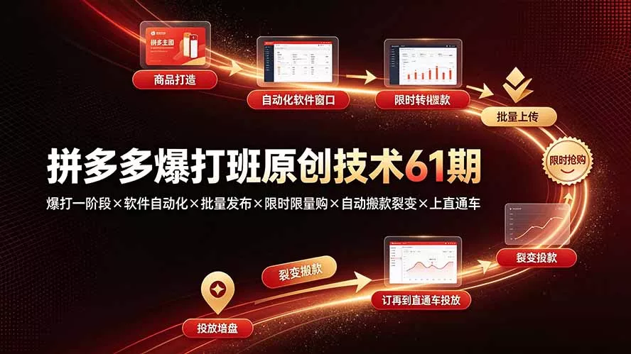 拼多多爆打班原创技术61期：爆打一阶段×软件自动化×批量发布×限时限量购×自动搬款裂变×上直通车-心思维创富网_网上创业教程_网络创业项目