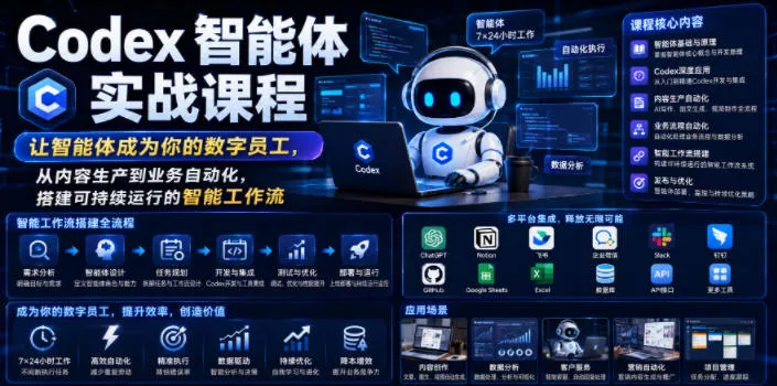 Codex智能体实战课程，让智能体成为你的数字员工，从内容生产到业务自动化，搭建可持续运行的智能工作流-心思维创富网_网上创业教程_网络创业项目