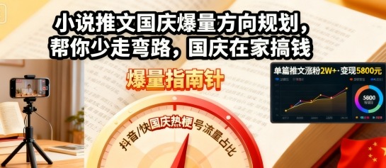 小说推文国庆爆量方向规划，帮你少走弯路，国庆在家搞钱-心思维创富网_网上创业教程_网络创业项目