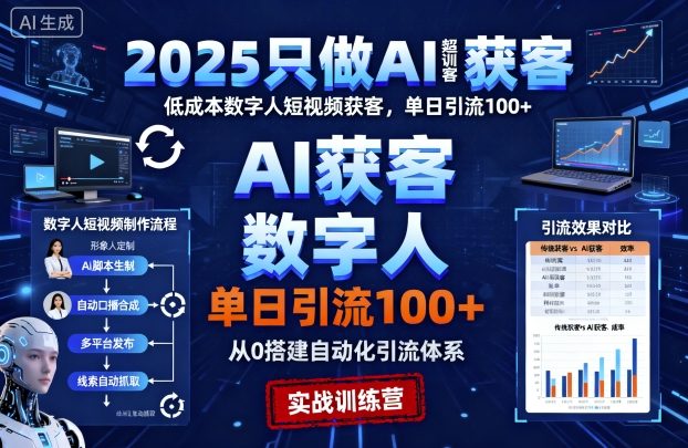 2025只做AI获客，AI超级获客实训营，低成本数字人短视频获客，单日引流100+-心思维创富网_网上创业教程_网络创业项目