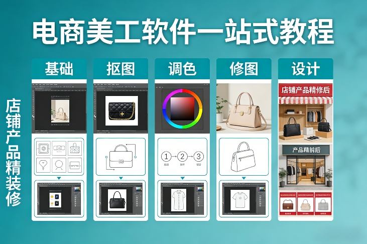 电商美工软件一站式教程，基础/抠图/调色/修图/设计，店铺产品精装修-心思维创富网_网上创业教程_网络创业项目