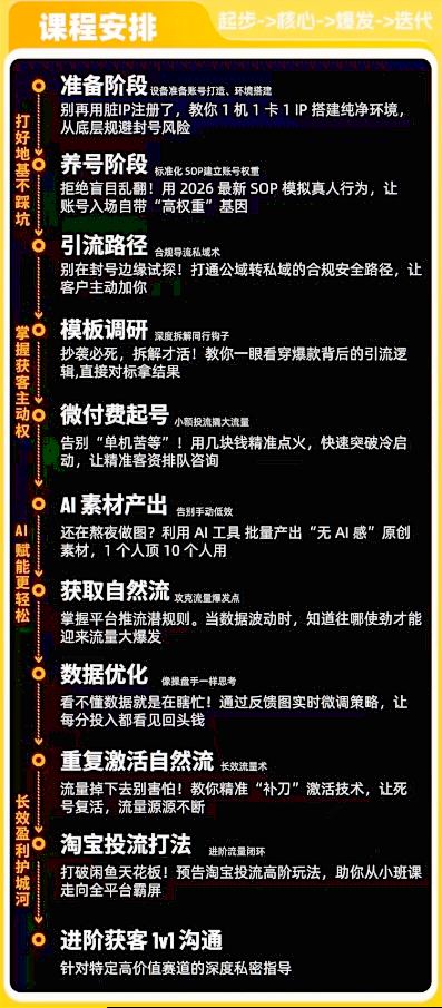 闲鱼矩阵获客，2026流量新密码，只要闲鱼还在，你的行业就有无限精准的客源-心思维创富网_网上创业教程_网络创业项目