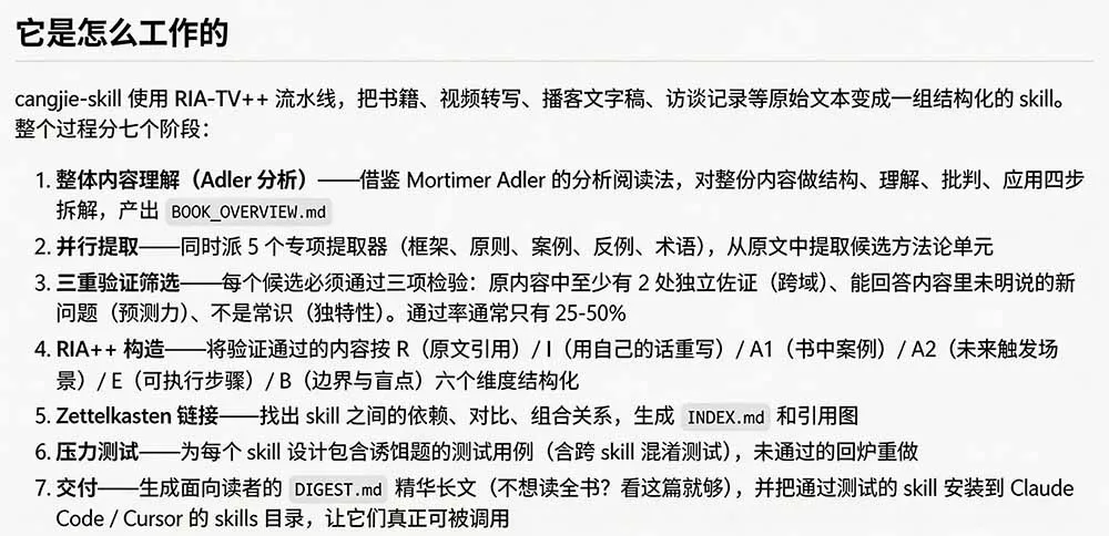 全网走红！GitHub上6.7K Star的开源项目，把任何书、长视频、播客蒸馏成AI工具，值得收藏 cangjie-skill-心思维创富网_网上创业教程_网络创业项目