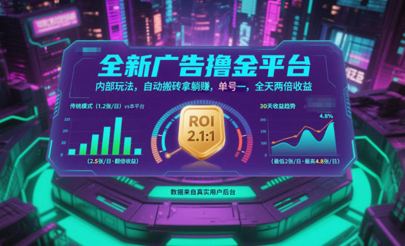 全新广告撸金平台，内部玩法，自动搬砖拿躺賺，单号一天保底2张+，全天两倍收益【揭秘】-心思维创富网_网上创业教程_网络创业项目