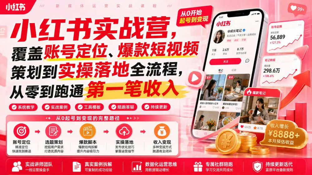 小红书实战营，覆盖账号定位、爆款短视频策划到实操落地全流程，从零到跑通第一笔收入-心思维创富网_网上创业教程_网络创业项目