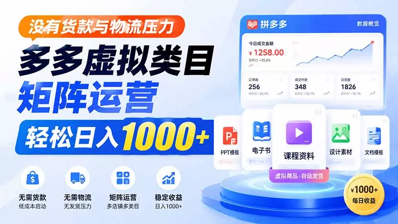 没有货款与物流压力，多多虚拟类目矩阵运营，轻松日入 1000+-心思维创富网_网上创业教程_网络创业项目