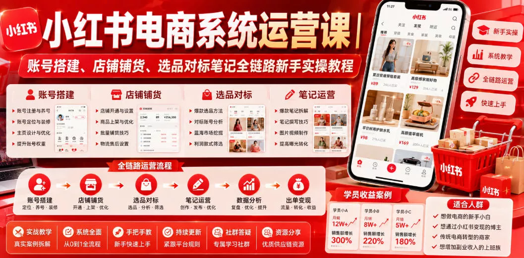 小红书电商系统运营课｜账号搭建、店铺铺货、选品对标笔记全链路新手实操教程-心思维创富网_网上创业教程_网络创业项目