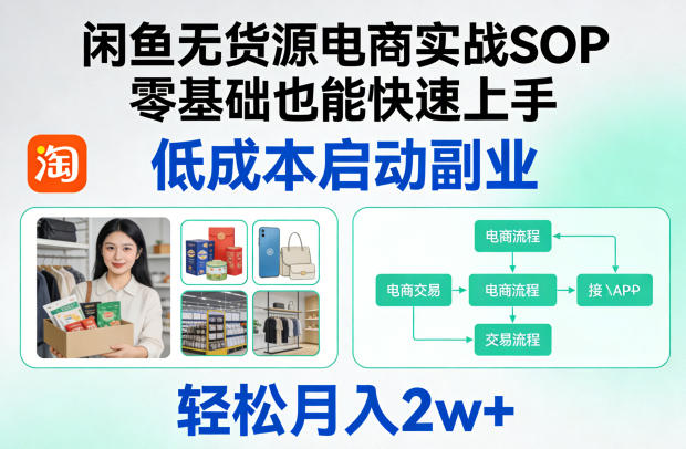 闲鱼无货源电商实战SOP，零基础也能快速上手，低成本启动副业，轻松月入2w+-心思维创富网_网上创业教程_网络创业项目
