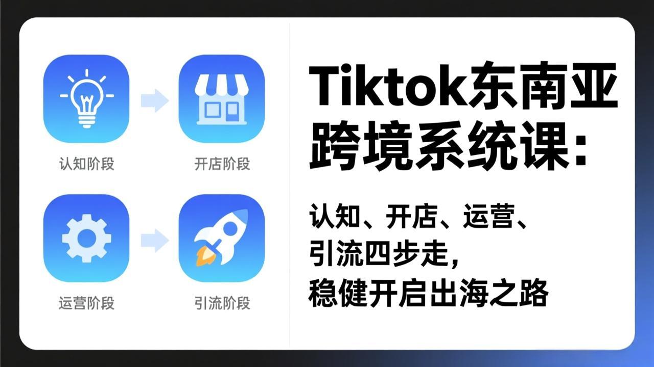 TikTok东南亚跨境系统课：认知、开店、运营、引流四步走，稳健开启出海之路-心思维创富网_网上创业教程_网络创业项目