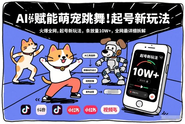 AI赋能萌宠跳舞，火爆全网，起号新玩法，条条播放量10W+，全网最详细拆解-心思维创富网_网上创业教程_网络创业项目