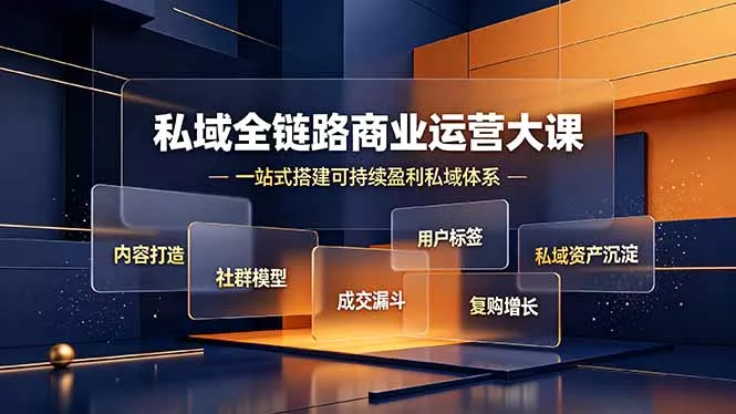 私域全链路商业运营大课，内容打造社群模型成交漏斗，一站式搭建可持续盈利私域体系-心思维创富网_网上创业教程_网络创业项目