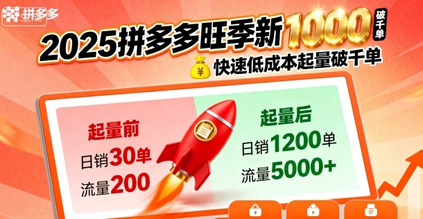 2025拼多多旺季新老店铺——快速低成本起量破千单-心思维创富网_网上创业教程_网络创业项目