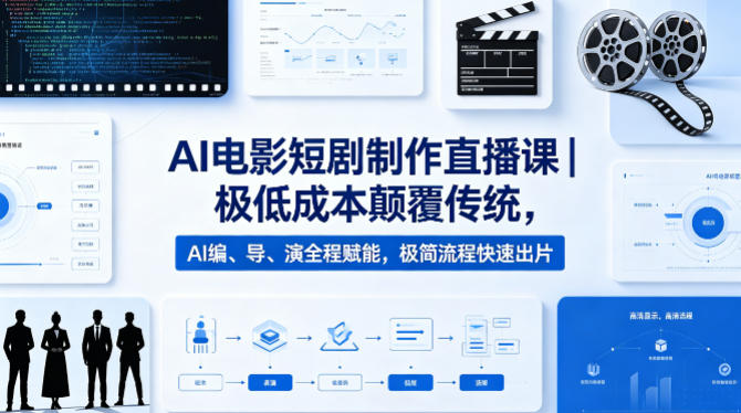 AI电影短剧制作直播课｜极低成本颠覆传统，AI编、导、演全程赋能，极简流程快速出片-心思维创富网_网上创业教程_网络创业项目