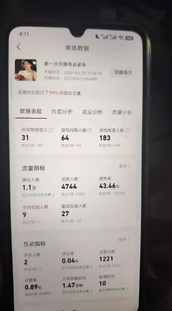 AI小游戏自动直播，当天学会，当天开播，手机电脑都可以玩，拿平台游戏分成收益-心思维创富网_网上创业教程_网络创业项目