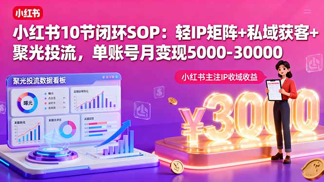 小红书10节闭环SOP：轻IP矩阵+私域获客+聚光投流，单账号月变现5000-30000-心思维创富网_网上创业教程_网络创业项目