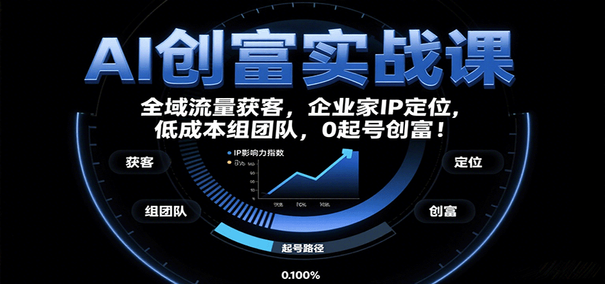 AI创富实战课：企业家IP定位，全域流量获客，低成本组团队，0起号创富！-心思维创富网_网上创业教程_网络创业项目