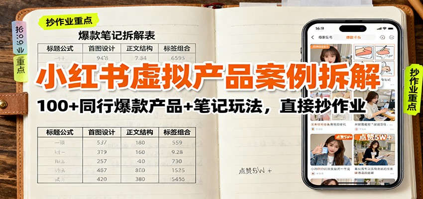 小红书虚拟产品案例拆解：100+同行爆款产品+笔记玩法，直接抄作业-心思维创富网_网上创业教程_网络创业项目