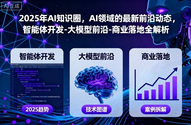 2025年AI知识圈，AI领域的最新前沿动态，智能体开发-大模型前沿-商业落地全解析-心思维创富网_网上创业教程_网络创业项目