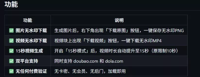 豆包生成15秒视频——浏览器插件，开源免费，纯净无验证，无需任何激活码-心思维创富网_网上创业教程_网络创业项目