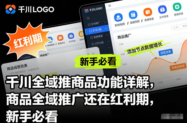 千川全域推商品功能详解，商品全域推广还在红利期，新手必看-心思维创富网_网上创业教程_网络创业项目
