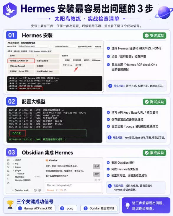 爱马仕Hermes+Obsidian打造AI内容系统SOP，让普通人也能通过 AI 自动化打造个人IP 和 副业内容体系-心思维创富网_网上创业教程_网络创业项目