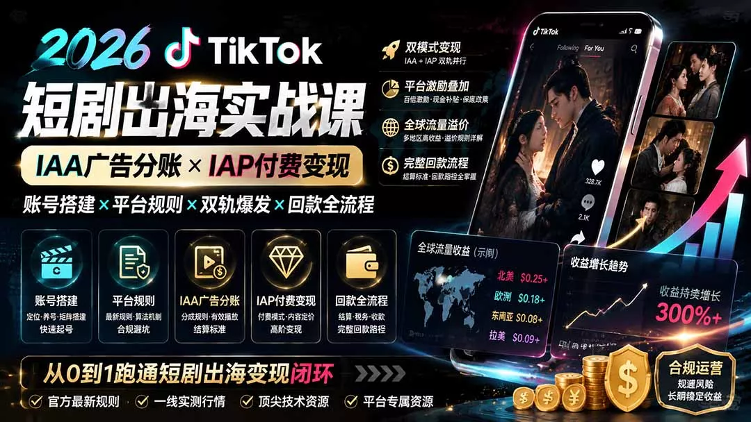 2026TikTok短剧出海实战课：IAA广告分账×IAP付费变现×账号搭建×平台规则×双轨爆发×回款全流程-心思维创富网_网上创业教程_网络创业项目