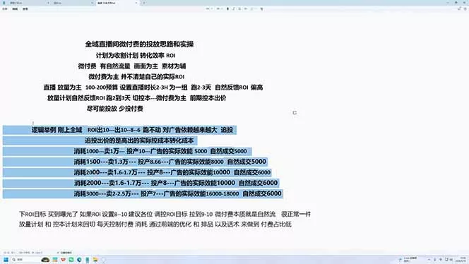 直播间没人、千川烧不动？破冷启动+控流速+追投压制，手把手教你拿量-心思维创富网_网上创业教程_网络创业项目