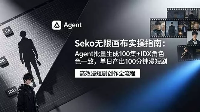 Seko无限画布实操指南：Agent批量生成100集+IDX角色一致，单日产出100分钟漫短剧-心思维创富网_网上创业教程_网络创业项目
