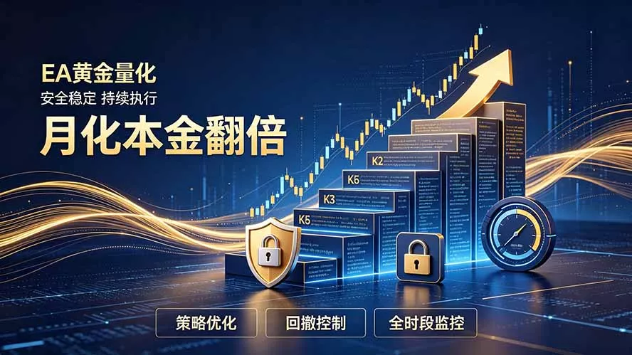 全新EA量化打法，月化本金翻倍的全新策略，安全稳定持续输出-心思维创富网_网上创业教程_网络创业项目