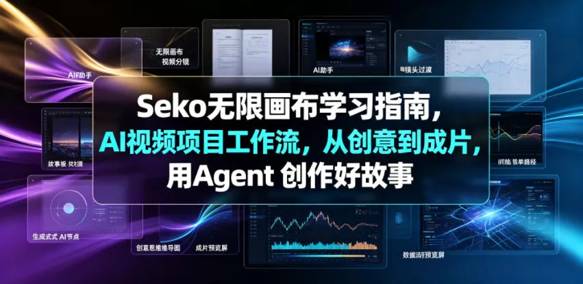 Seko无限画布学习指南，AI视频项目工作流，从创意到成片，用Agent 创作好故事-心思维创富网_网上创业教程_网络创业项目