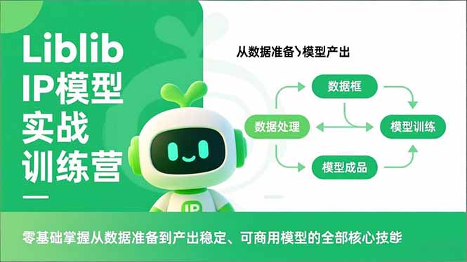 Liblib IP模型实战训练营，零基础掌握从数据准备到产出稳定、可商用模型的全部核心技能-心思维创富网_网上创业教程_网络创业项目
