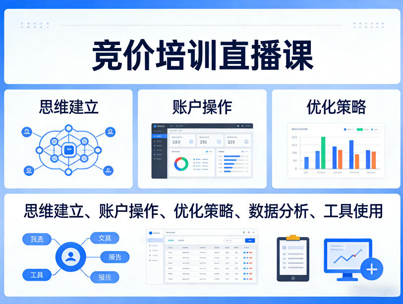 竞价培训直播课，覆盖思维建立、账户操作、优化策略、数据分析、工具使用等，全方位提升效果-心思维创富网_网上创业教程_网络创业项目