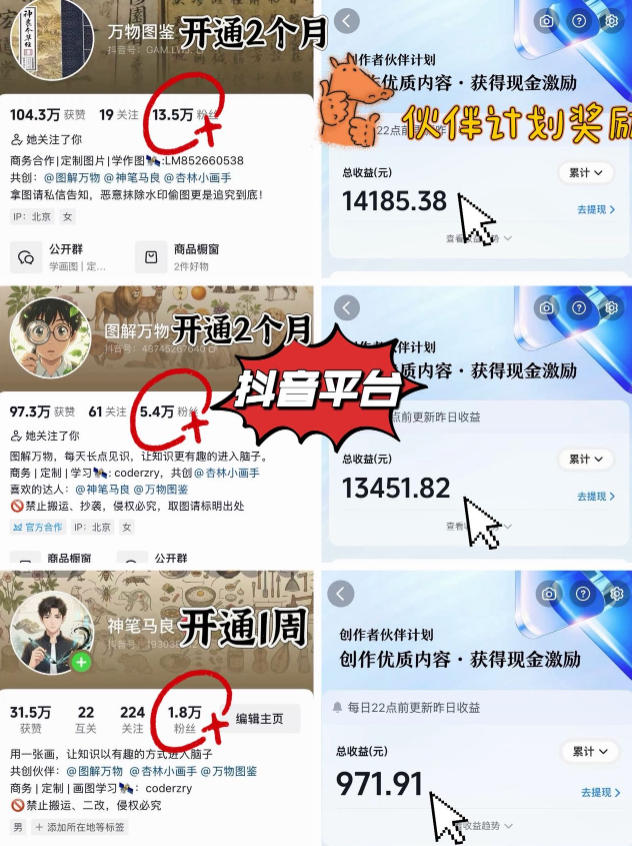 抖音17W粉丝博主亲授AI作图实战教学，0基础轻松学，可入创作者伙伴计划，接单收徒双增收-心思维创富网_网上创业教程_网络创业项目