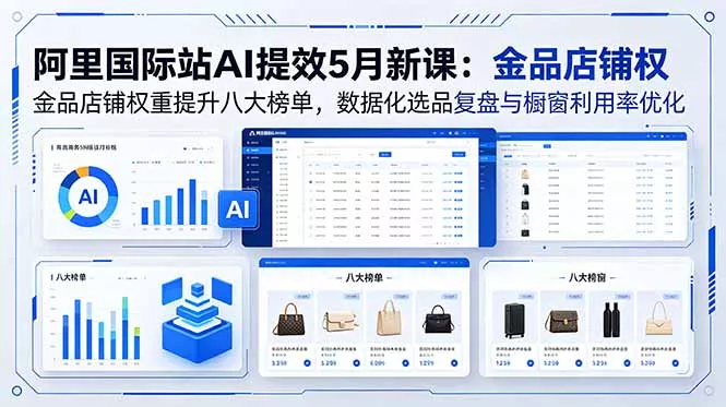 阿里国际站AI提效5月新课：金品店铺权重提升八大榜单，数据化选品复盘与橱窗利用率优化-心思维创富网_网上创业教程_网络创业项目