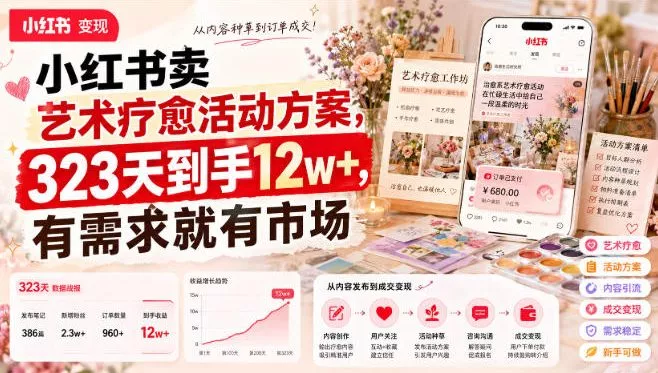 小红书卖艺术疗愈活动方案，323天到手12w+，有需求就有市场-心思维创富网_网上创业教程_网络创业项目